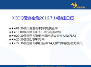 深圳渣普商务咨询与爱客金融 专业服务助力企业稳健发展